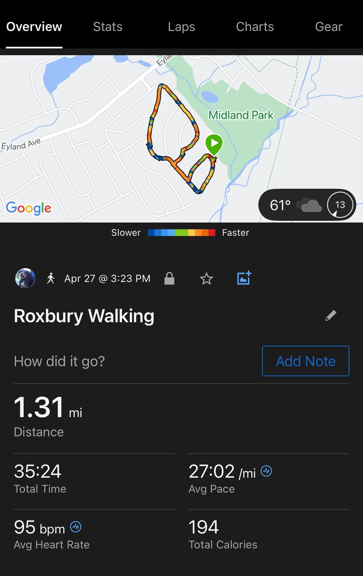 Screenshot of a GPS update from the dog walker